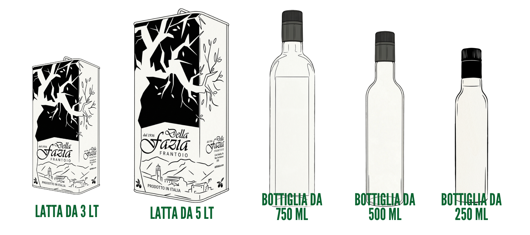 Tris 5 formati SMART